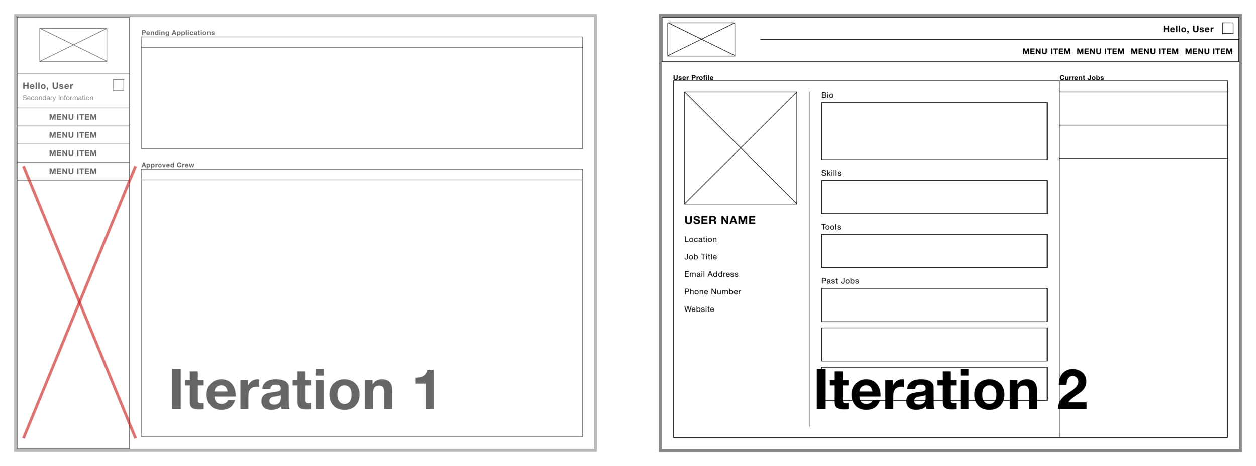 Iterations.png