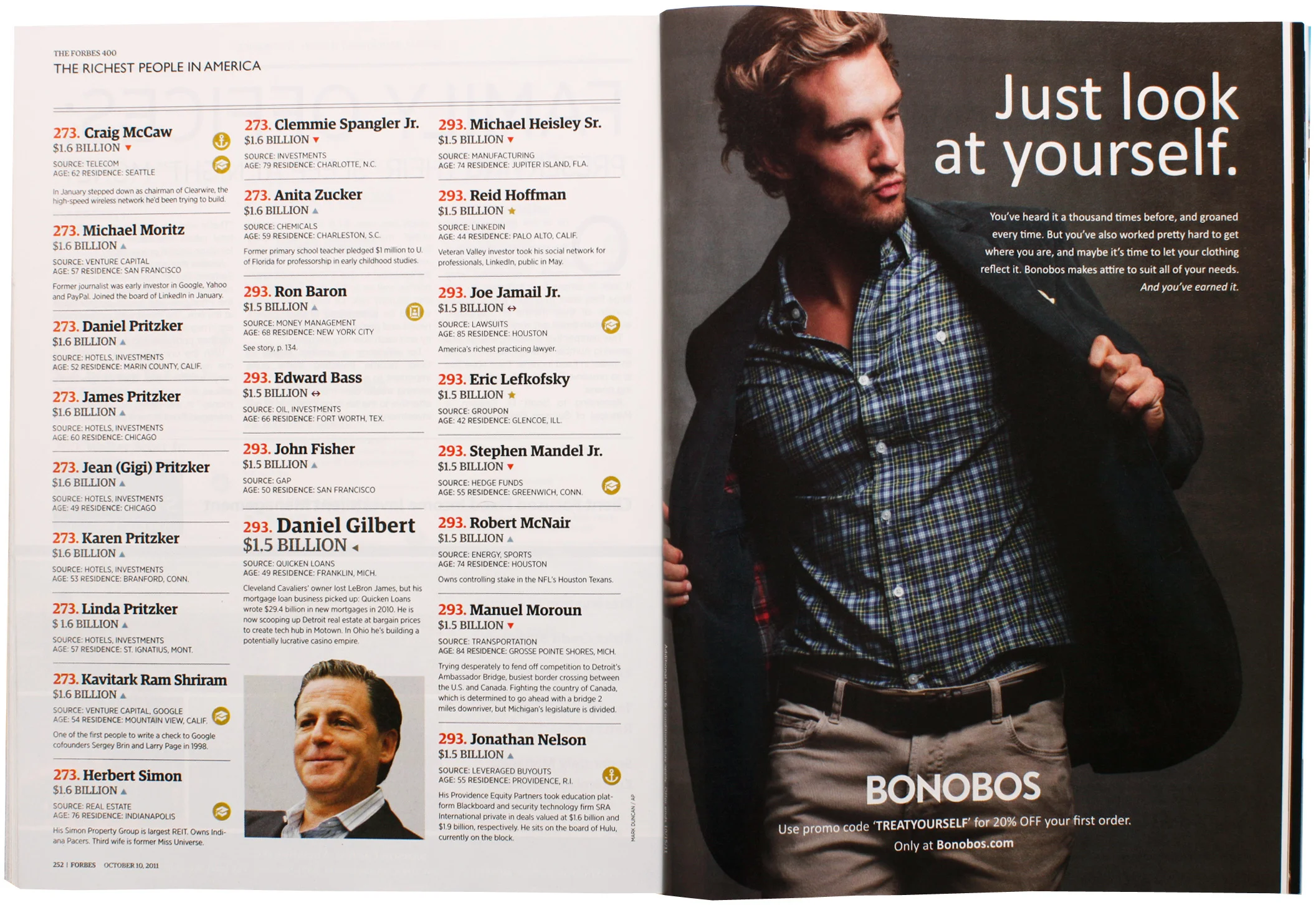 Bonobos Ad, 2012 