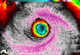 Mindset for Change, not Disaster