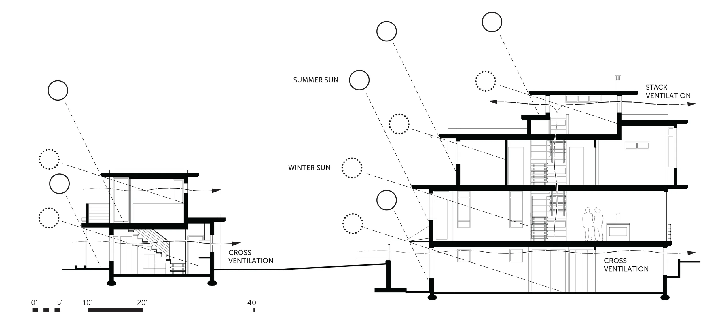 Section.jpg