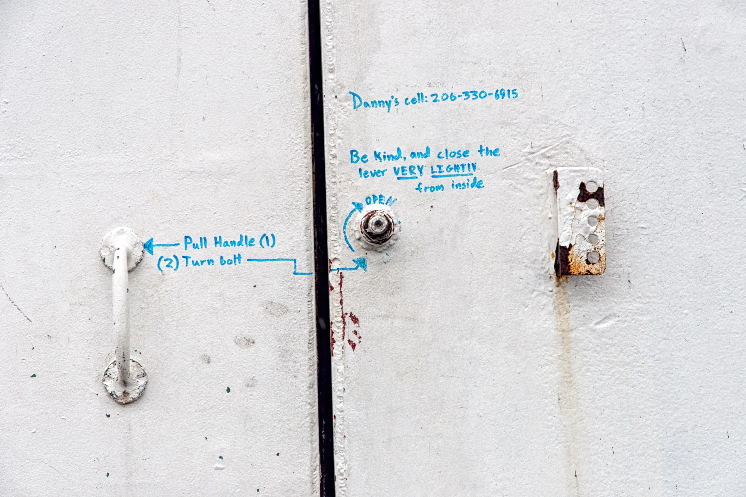 How to Open the Door