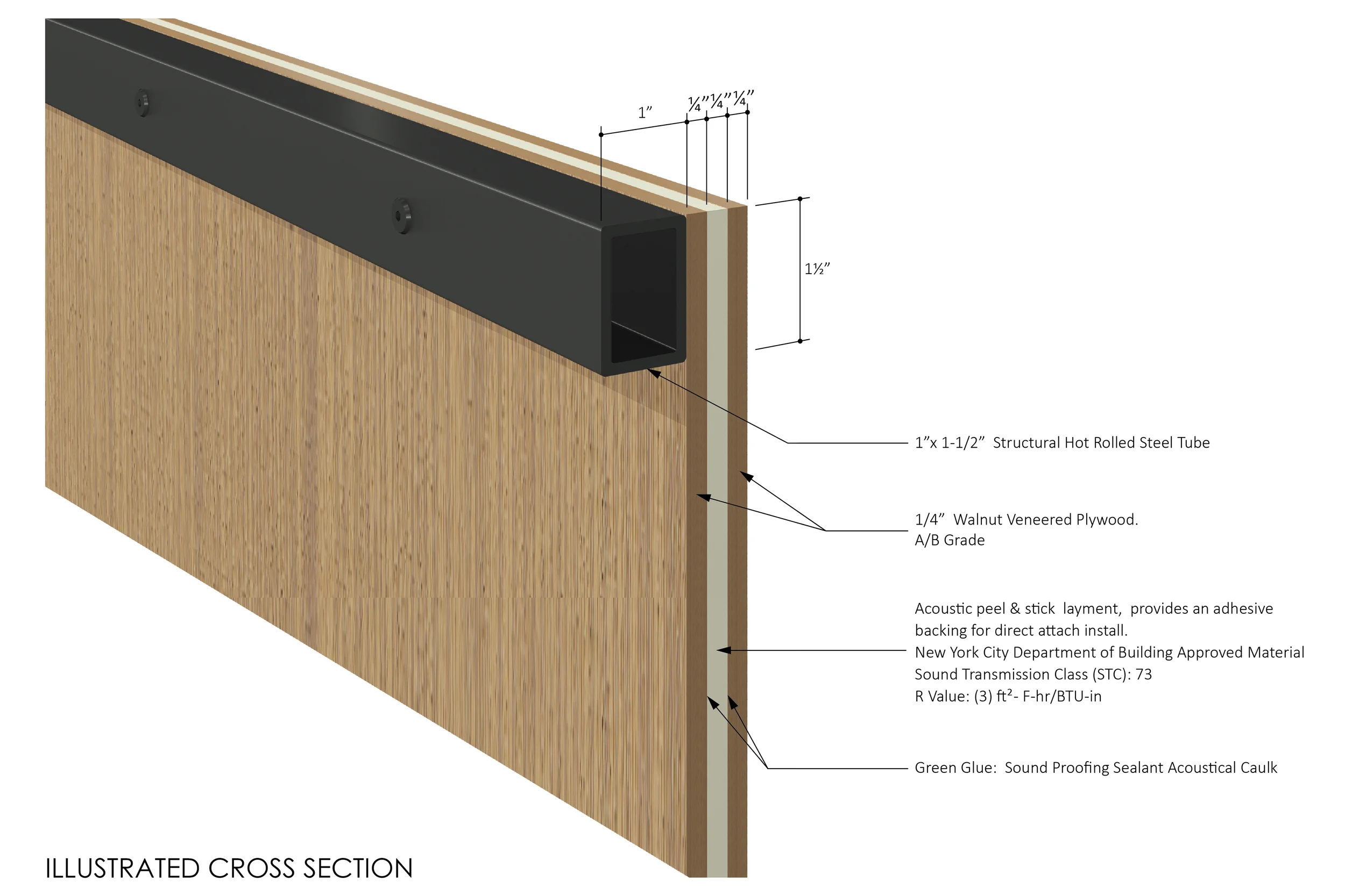 Detail Section_Presentation.jpg