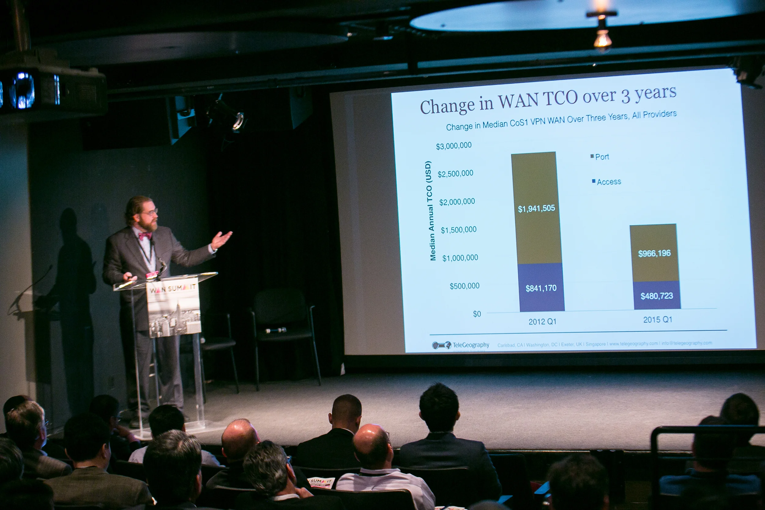114-Capacity_Conferences-WAN_Summit-042715-6P9A0292.jpg