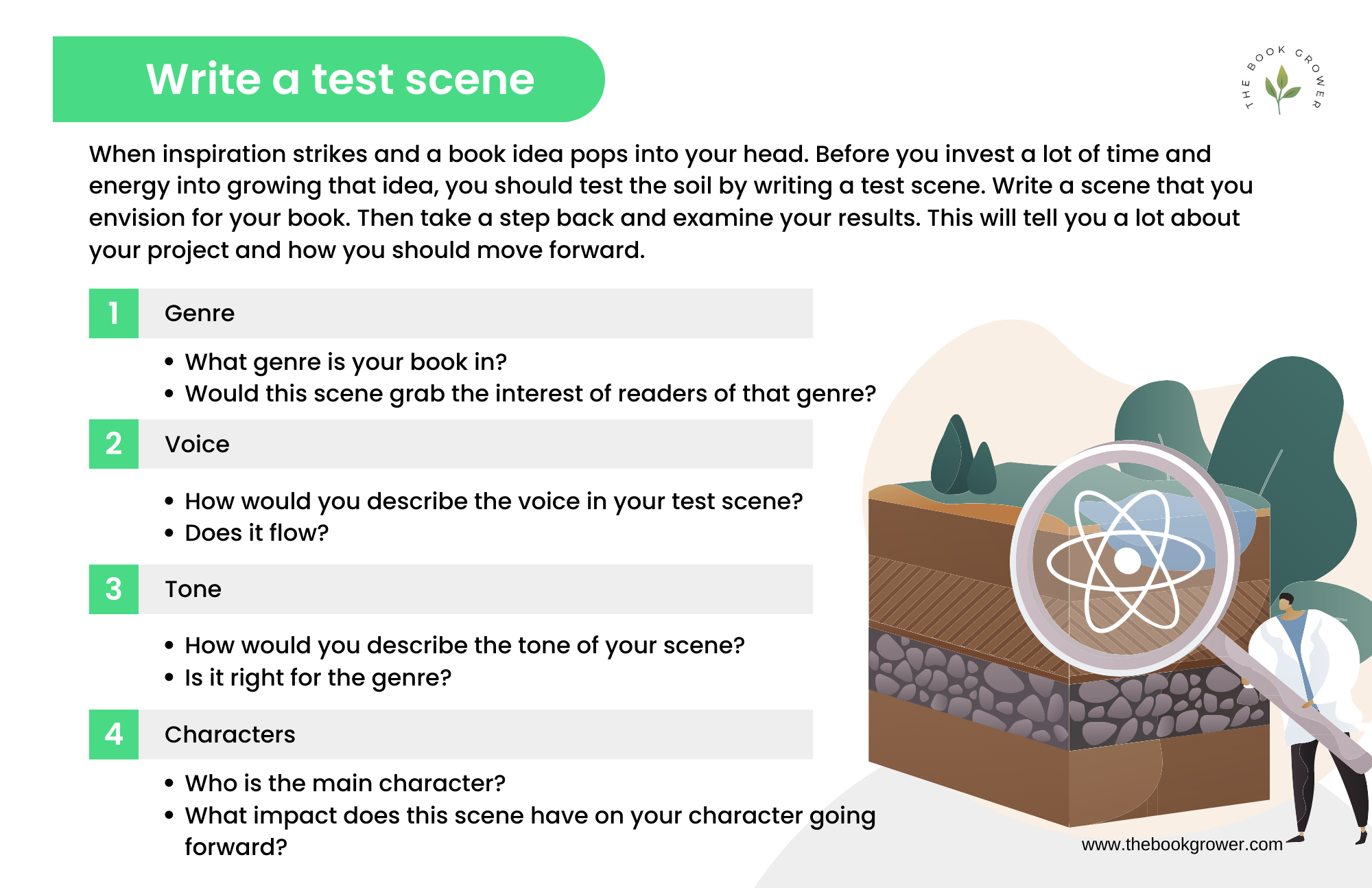 Test your soil.png