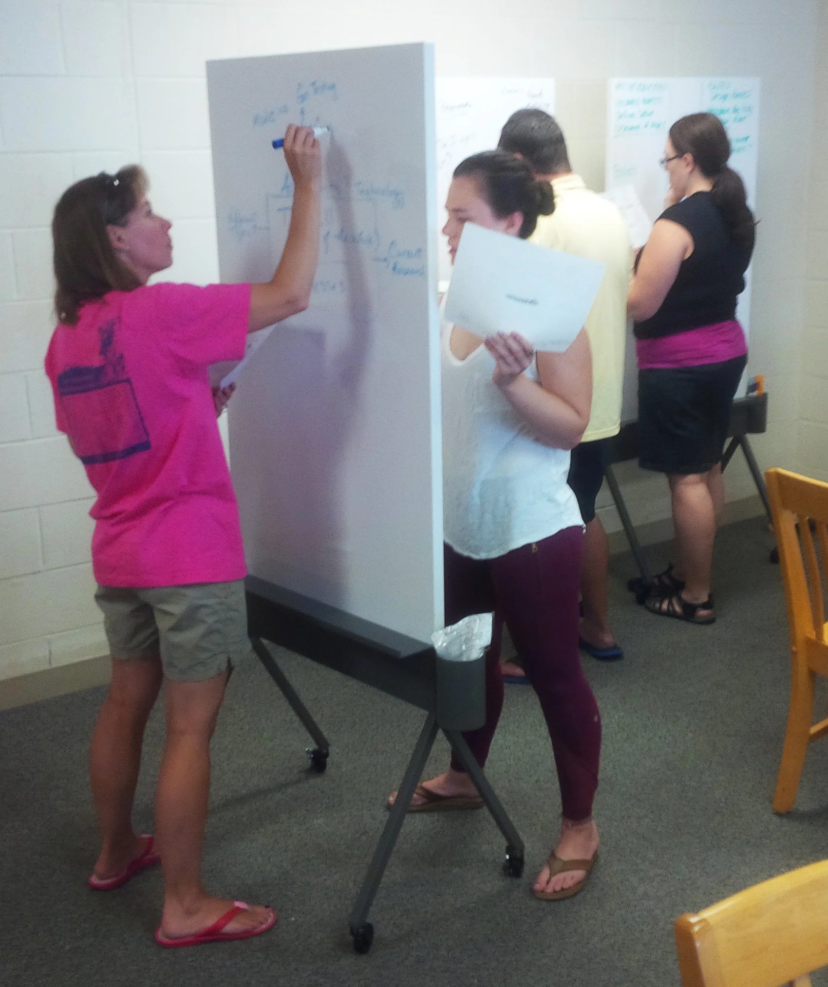 Manchester West HS STEAM-Ahead staff members prepare Learning Murals for presentation to their colleagues