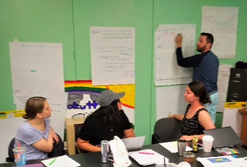 Calcutt CIA Summer PD