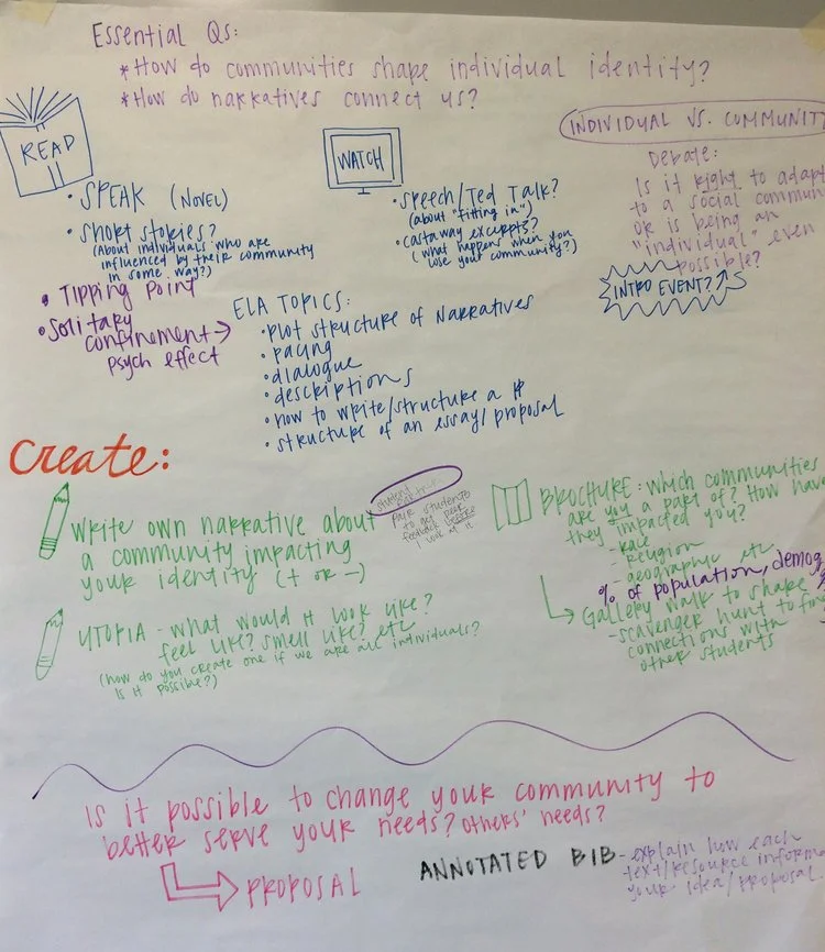 Lindsay cope learning mural.jpg