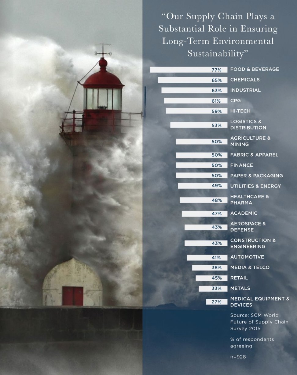 Screen Shot 2018-12-09 at 9.07.31 PM.png