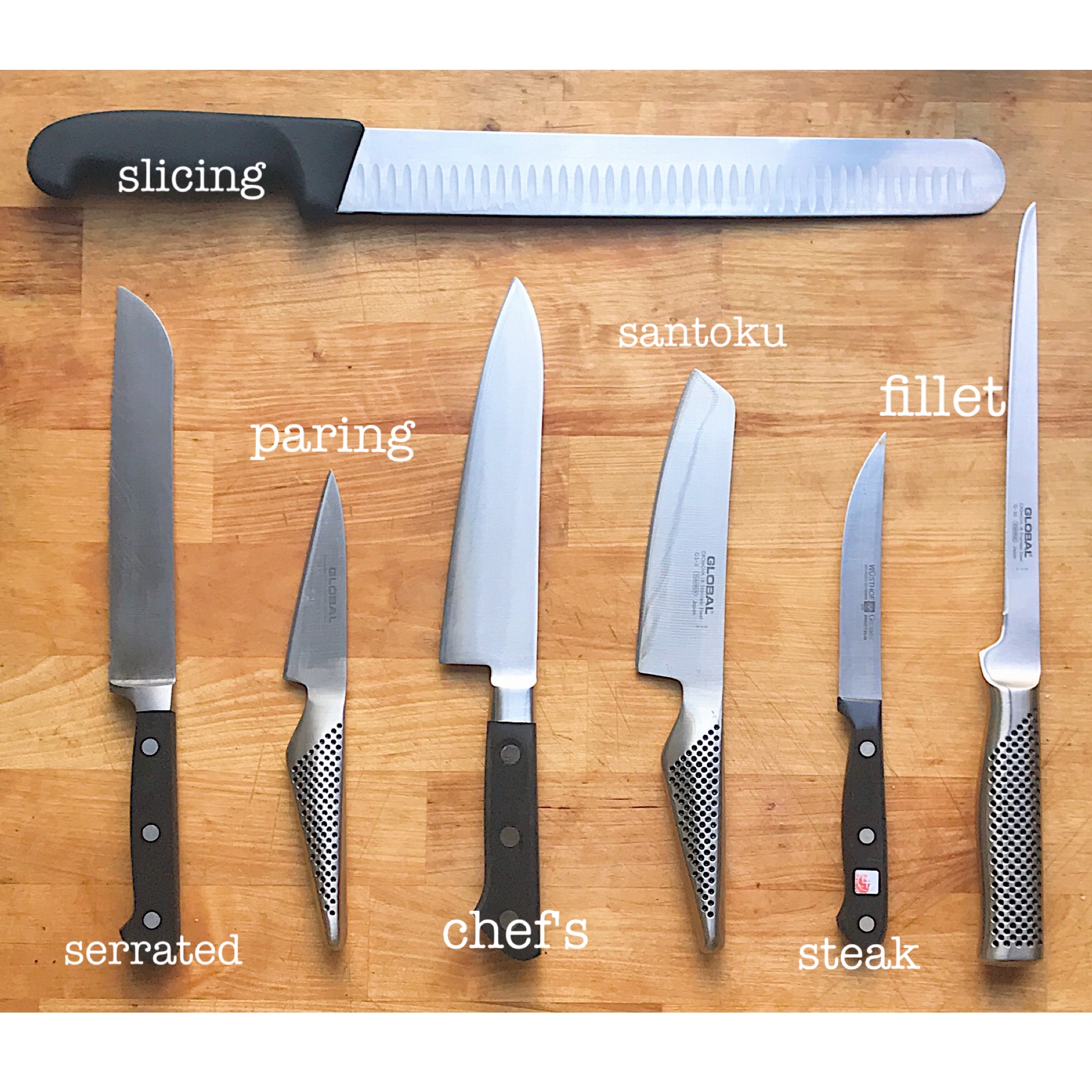 tips & tricks: knives 101 — newfoodtuesdayz