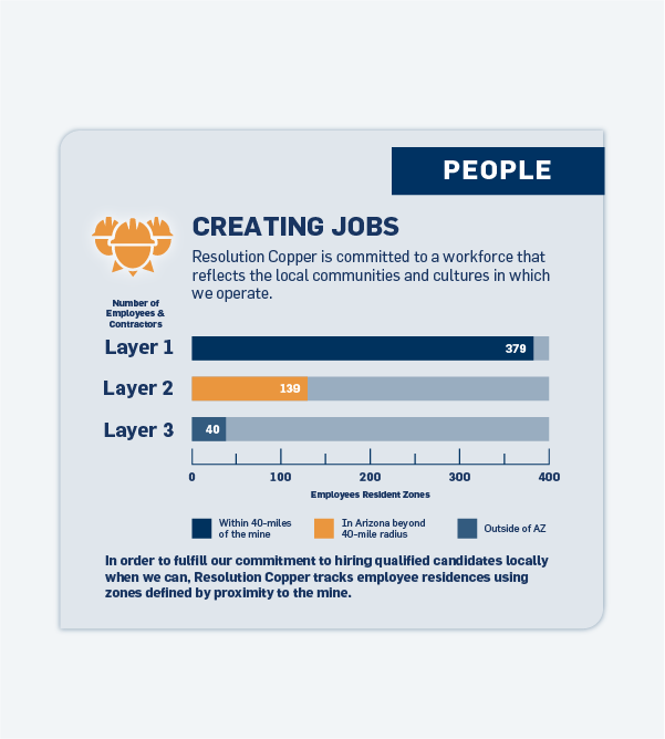 RT_RC Scorecard digital-04.png