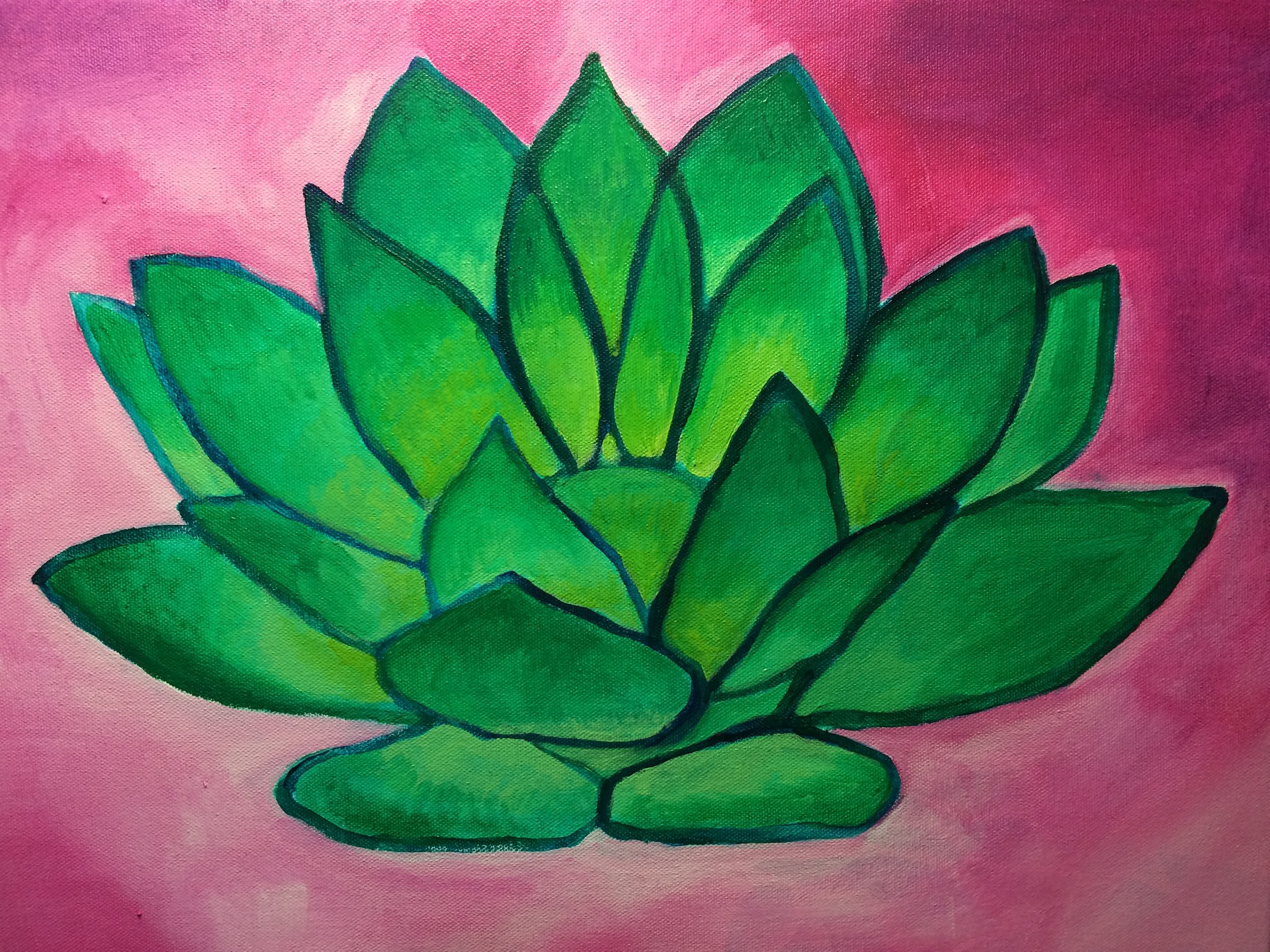 Anahata Chakra Green Lotus