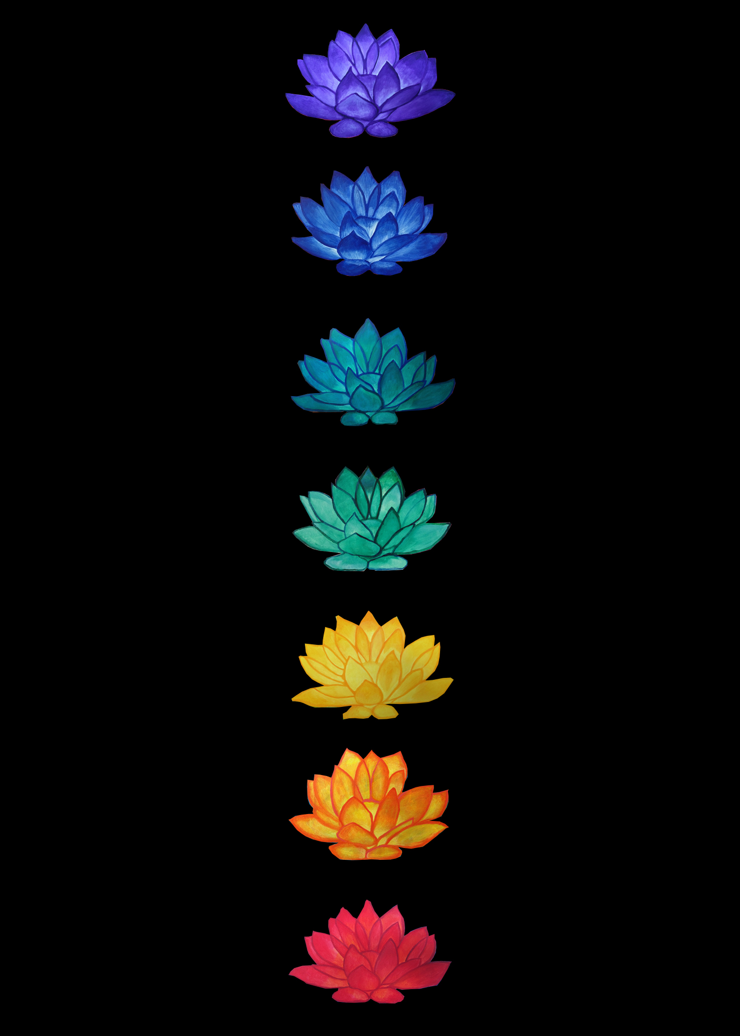 Seven Chakras Phone Lock Screen