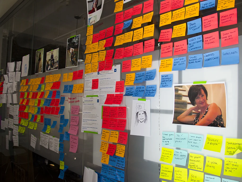 The project wall full of observations and insights from interviews.