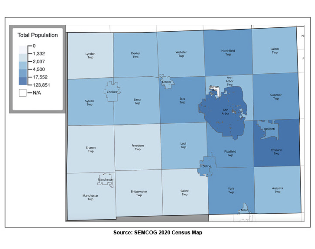 2020 U.S. Census Data