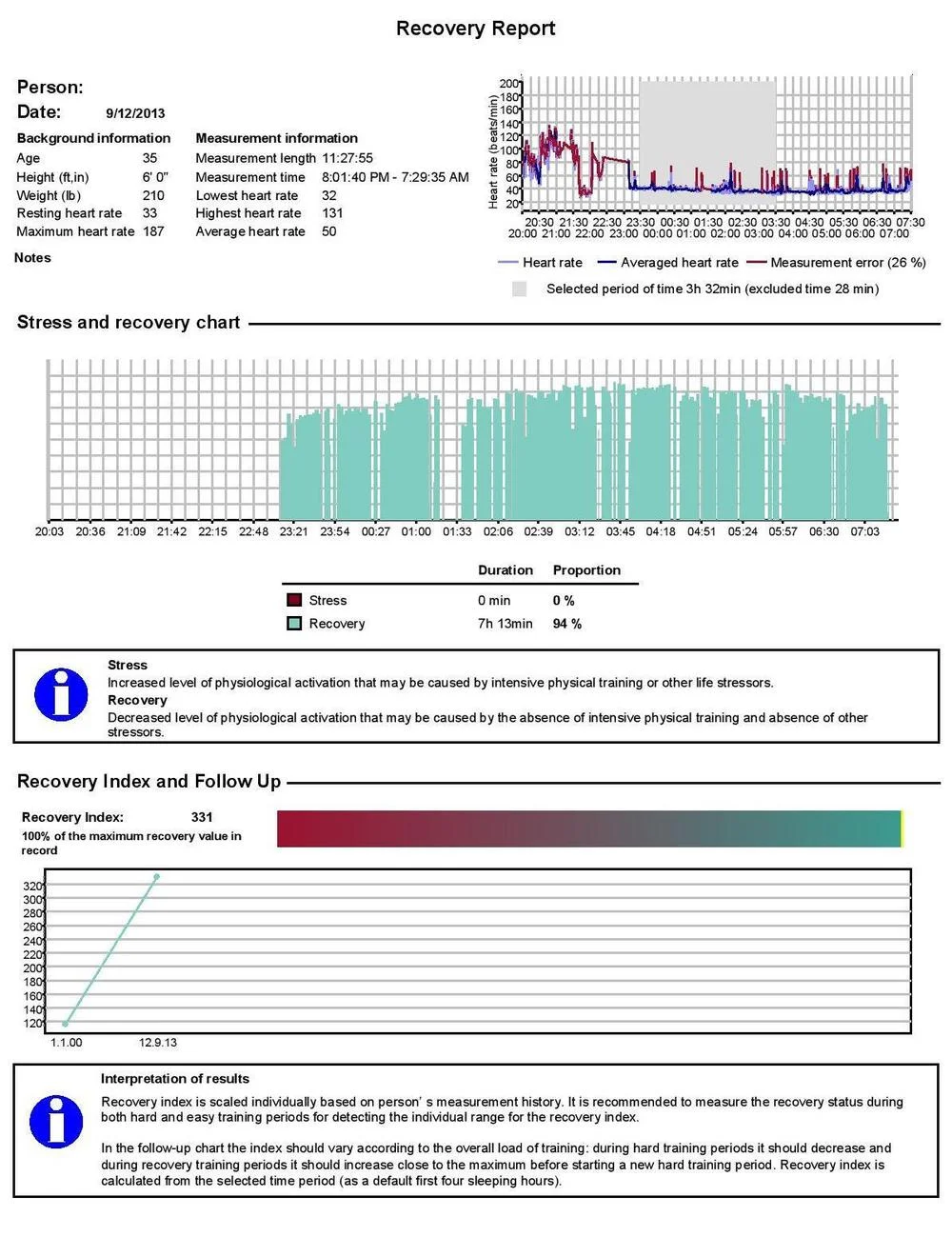 Mark+Munoz+20130912_200140_Recovery+Test+Report-page-001.jpg