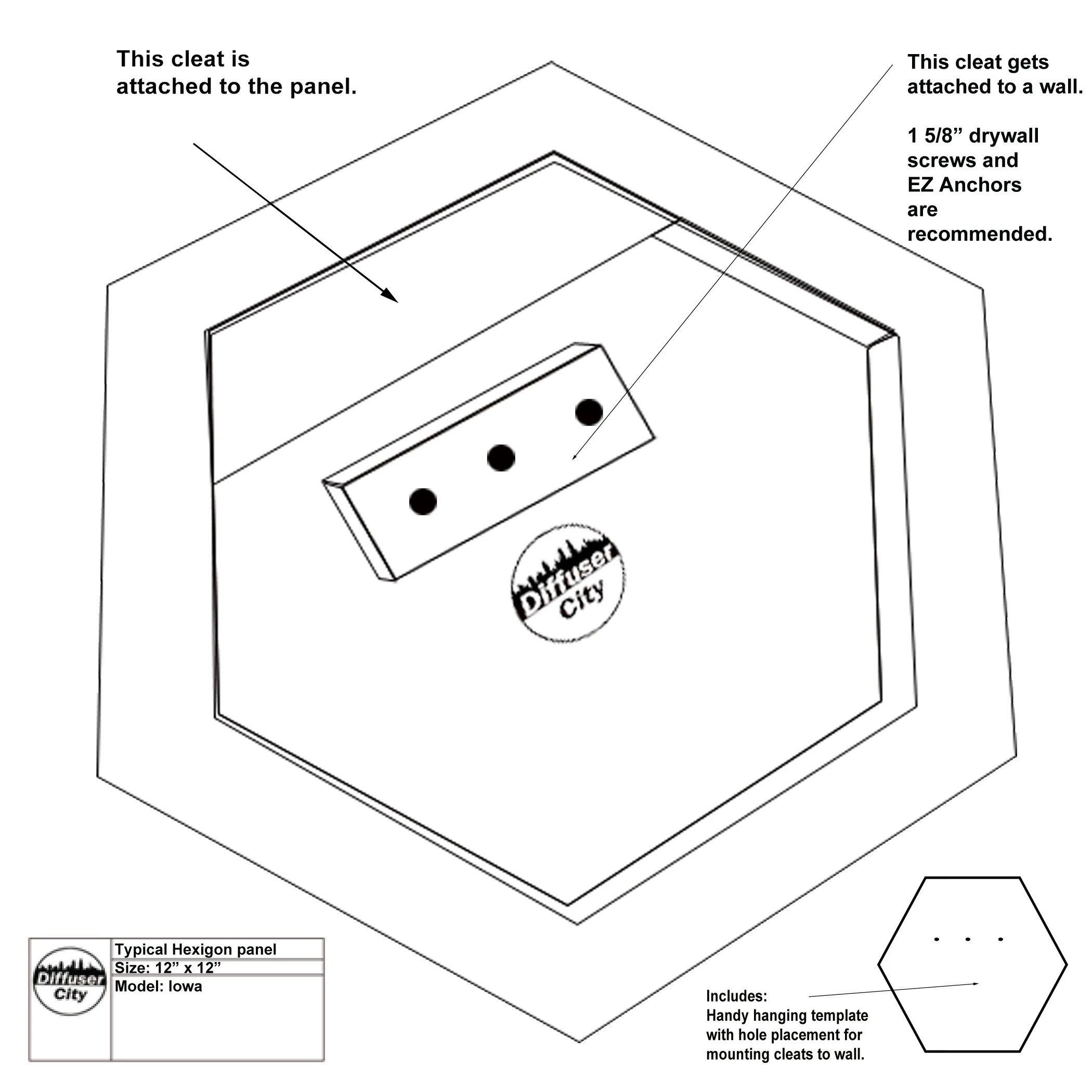 Typical Hexagon Shaped Panel