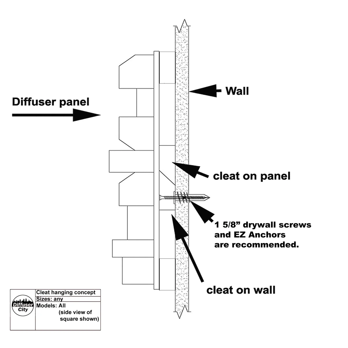 Drawing for cleat system.