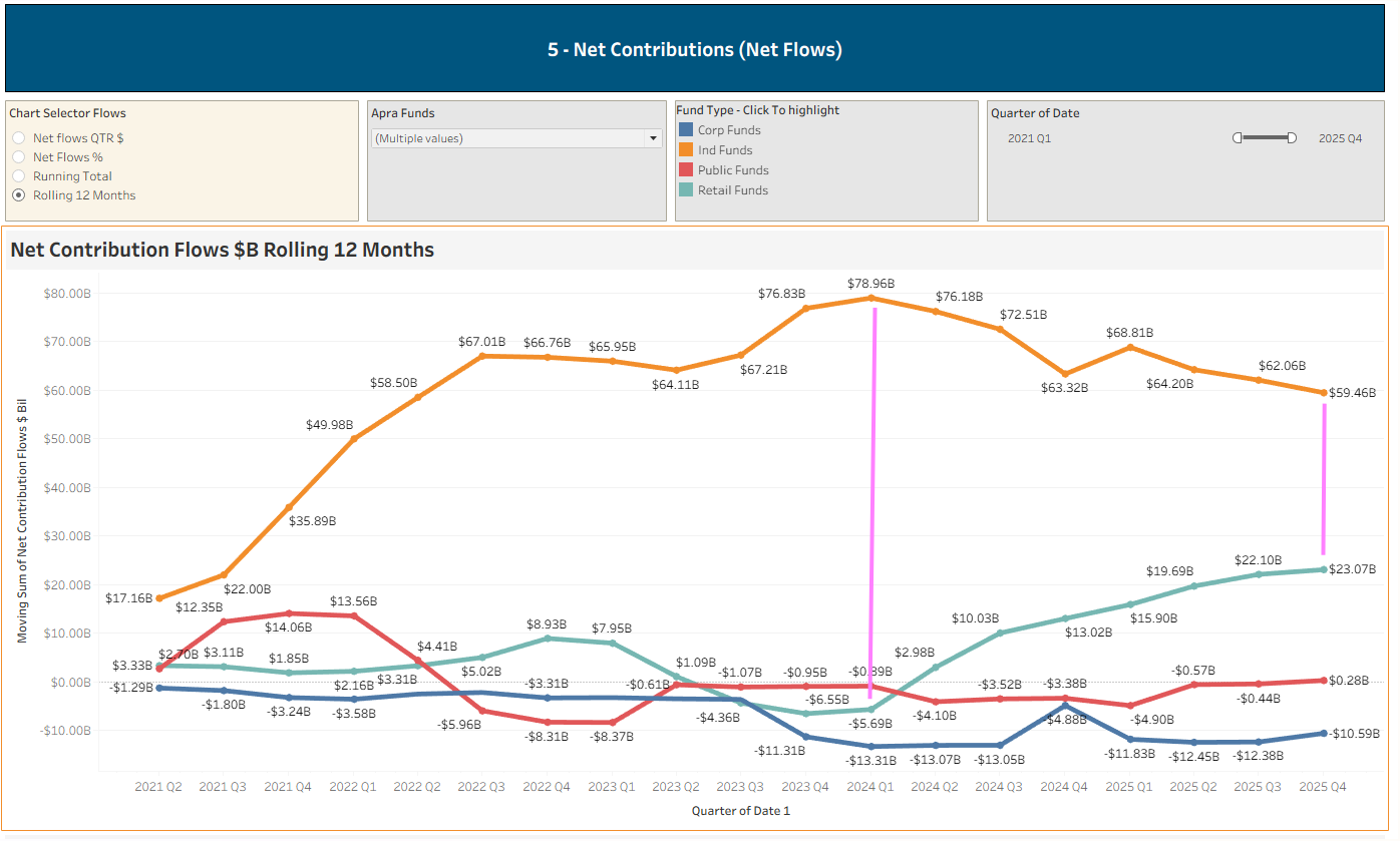 Financial Adviser Market Insights, March 12, 2026 