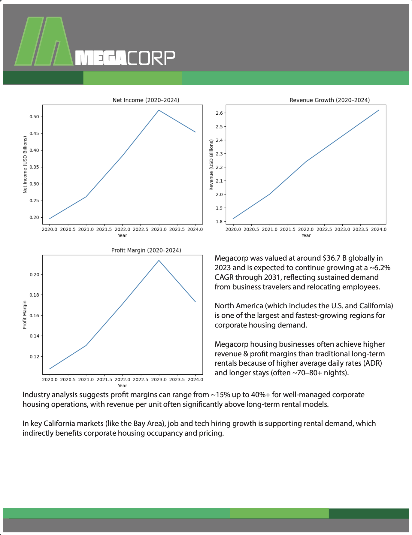 Screenshot 2026-02-27 at 12.24.14 PM.png