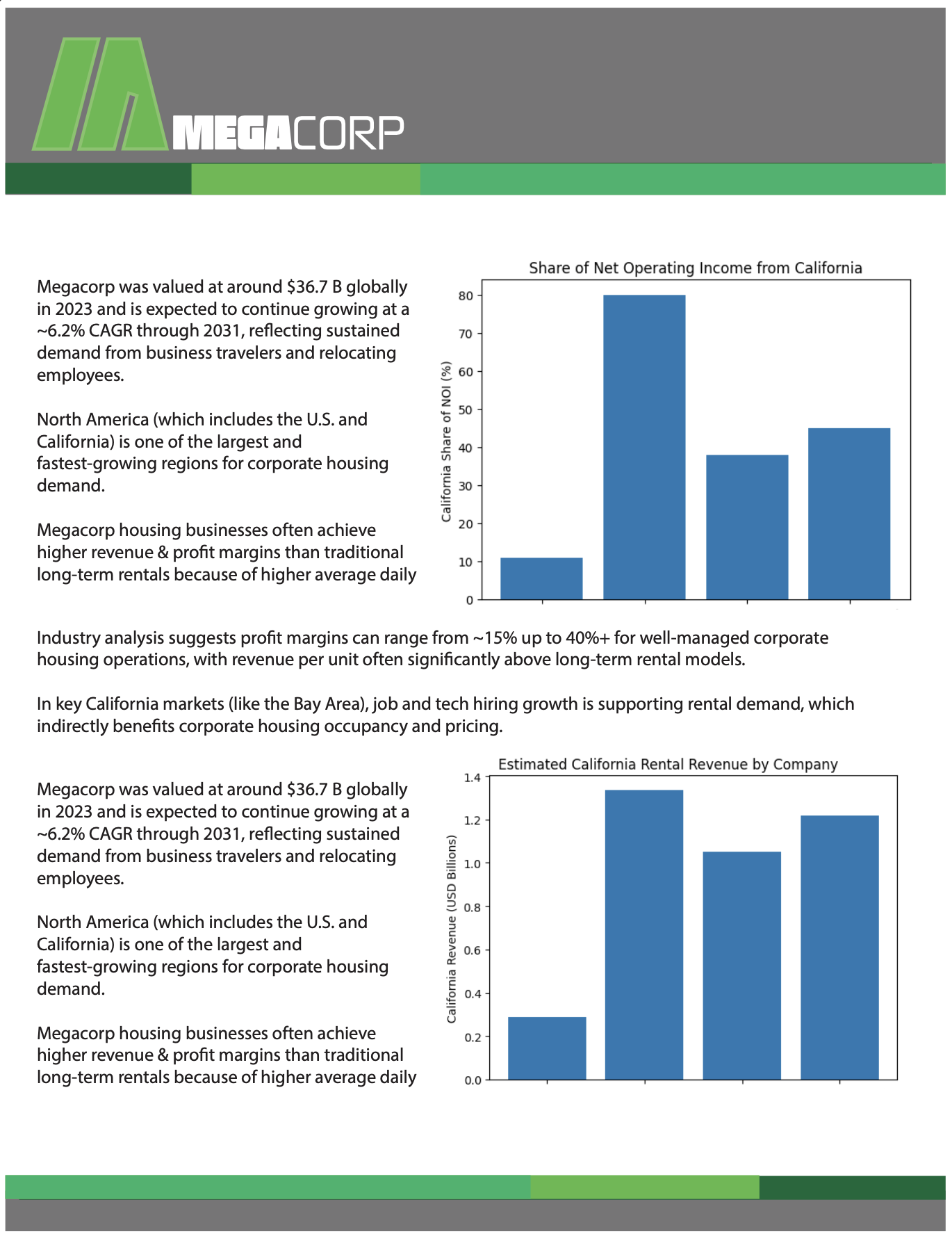 Screenshot 2026-02-27 at 12.23.38 PM.png