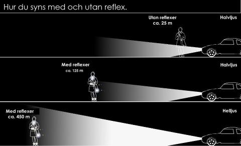 reflex-morker.jpg
