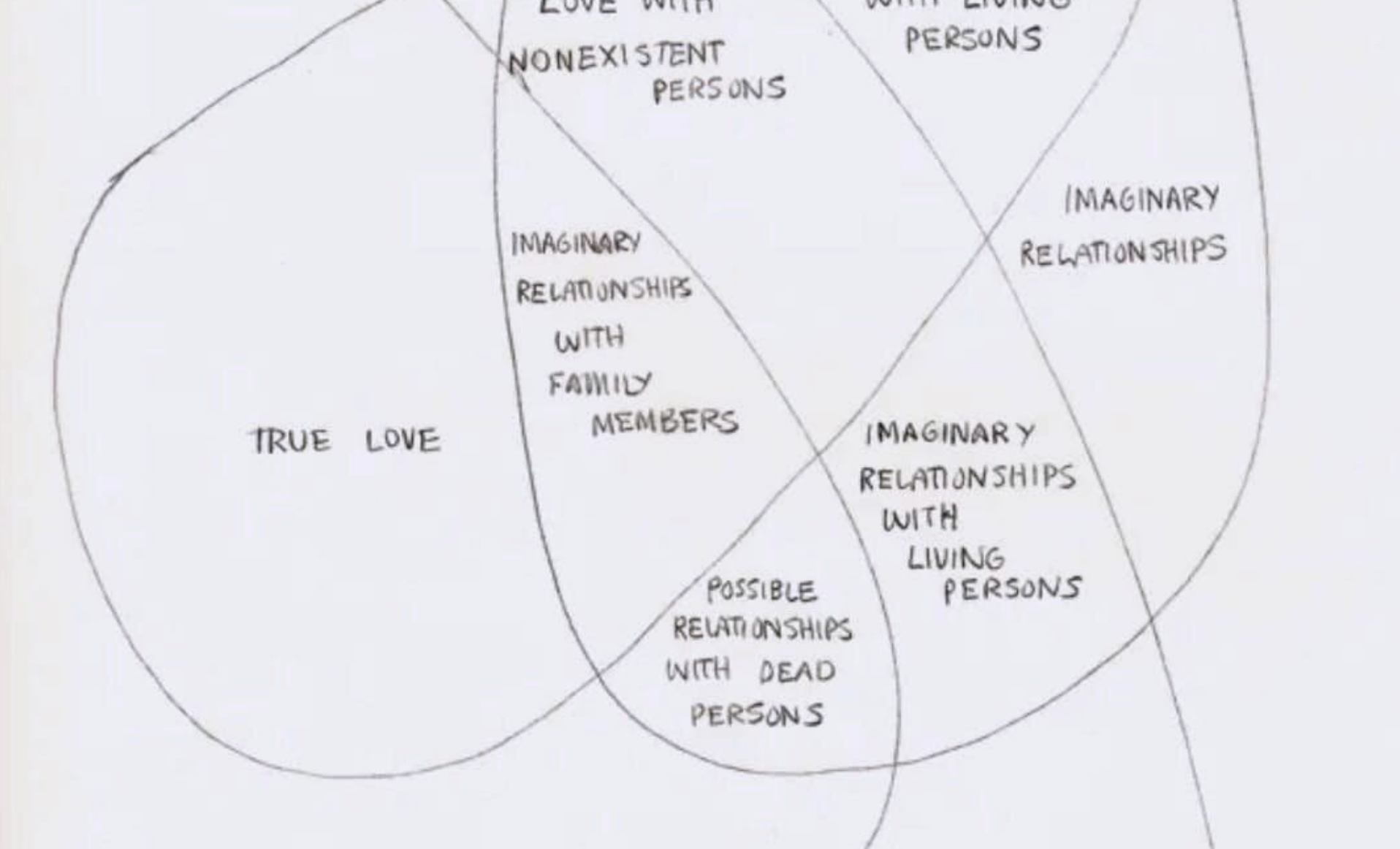 One way to make your ideas more visual and entertain your people.