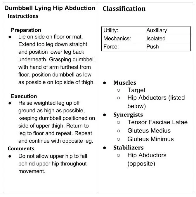 Workout of the Week 05May14.jpg