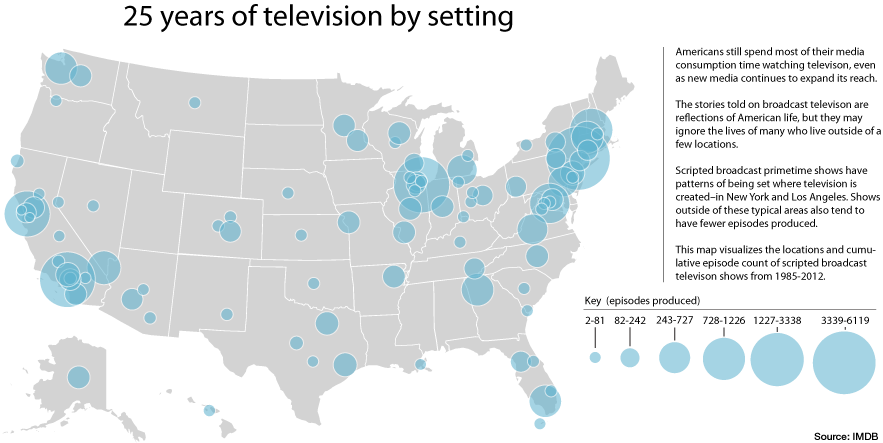 Visualization of the frequency of primetime television settings over 25 years. Created for GIS study.