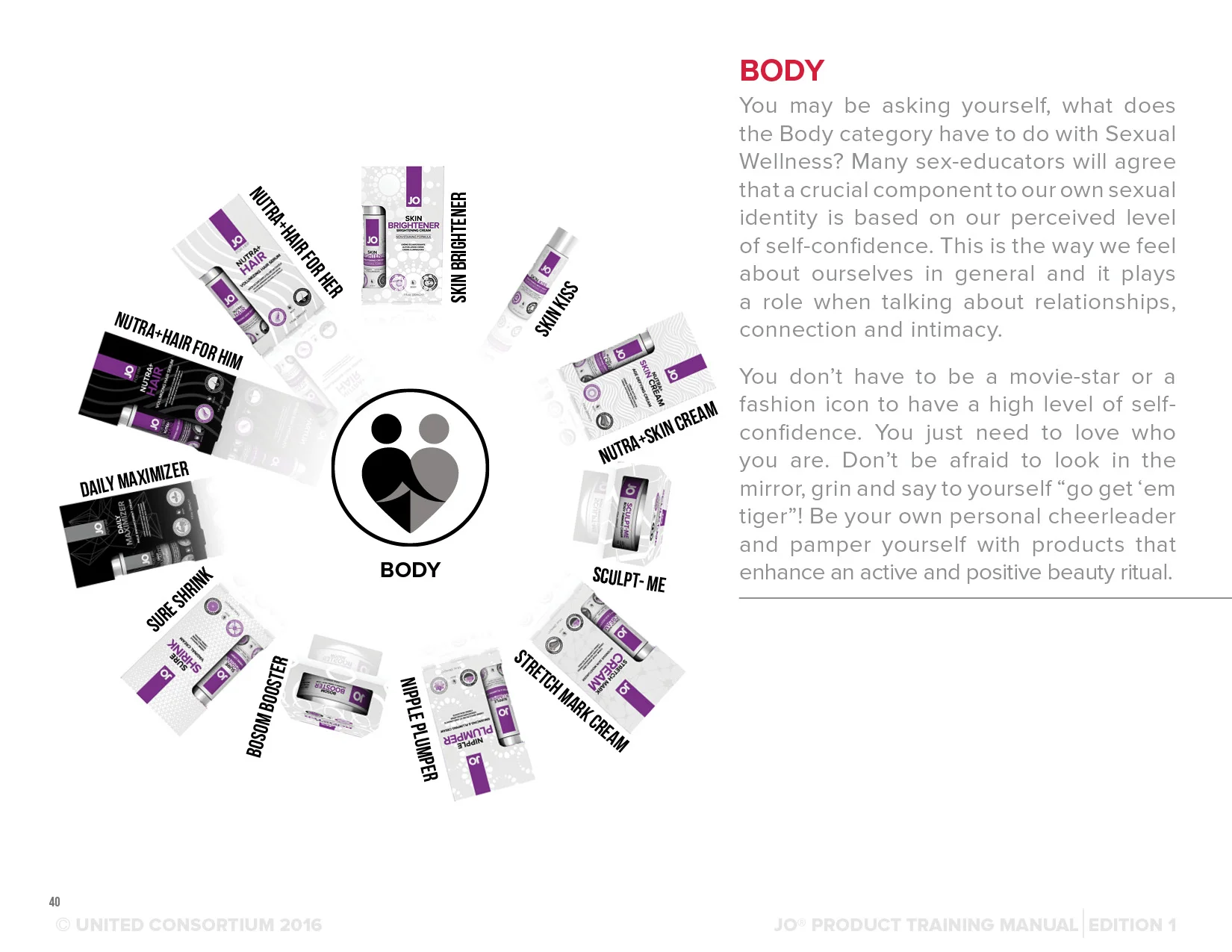 JO Product Training Manual v1.5_03.22.1540.jpg