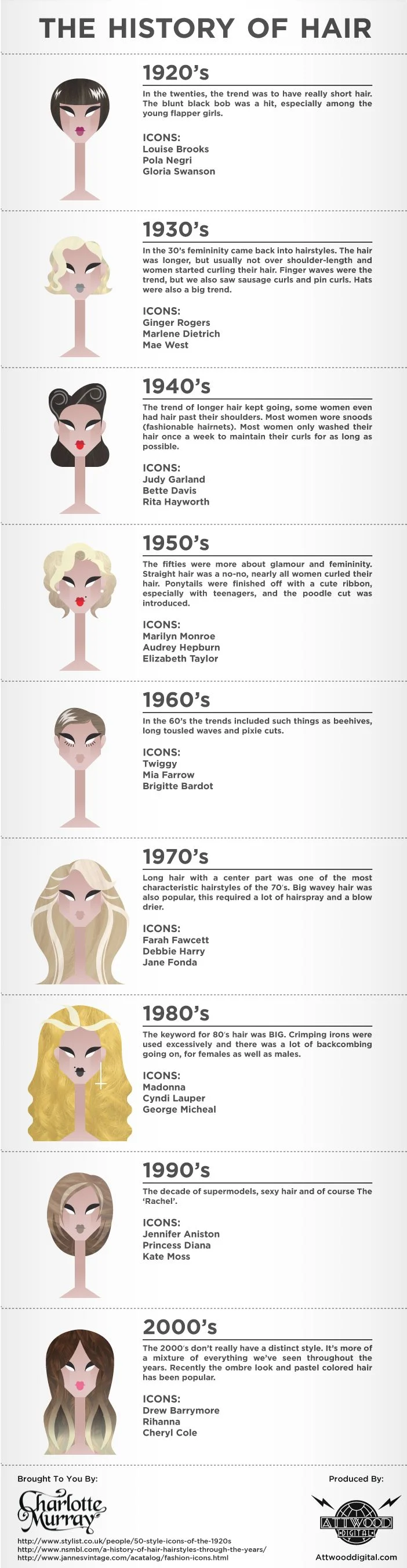 hair history.jpg