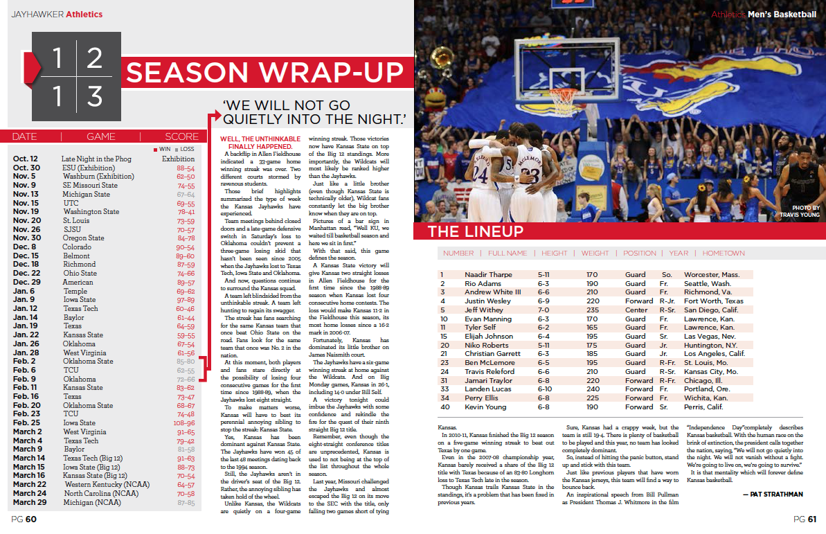 basketball season wrap-up / Jayhawker Annual Magazine