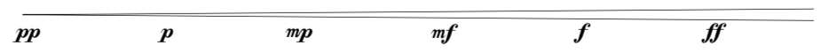 dynamic range.png