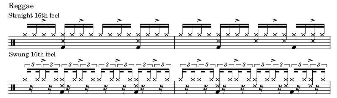 Private Drum Lessons in Boston, MA | Boston Drum Lessons - 10 Drum ...