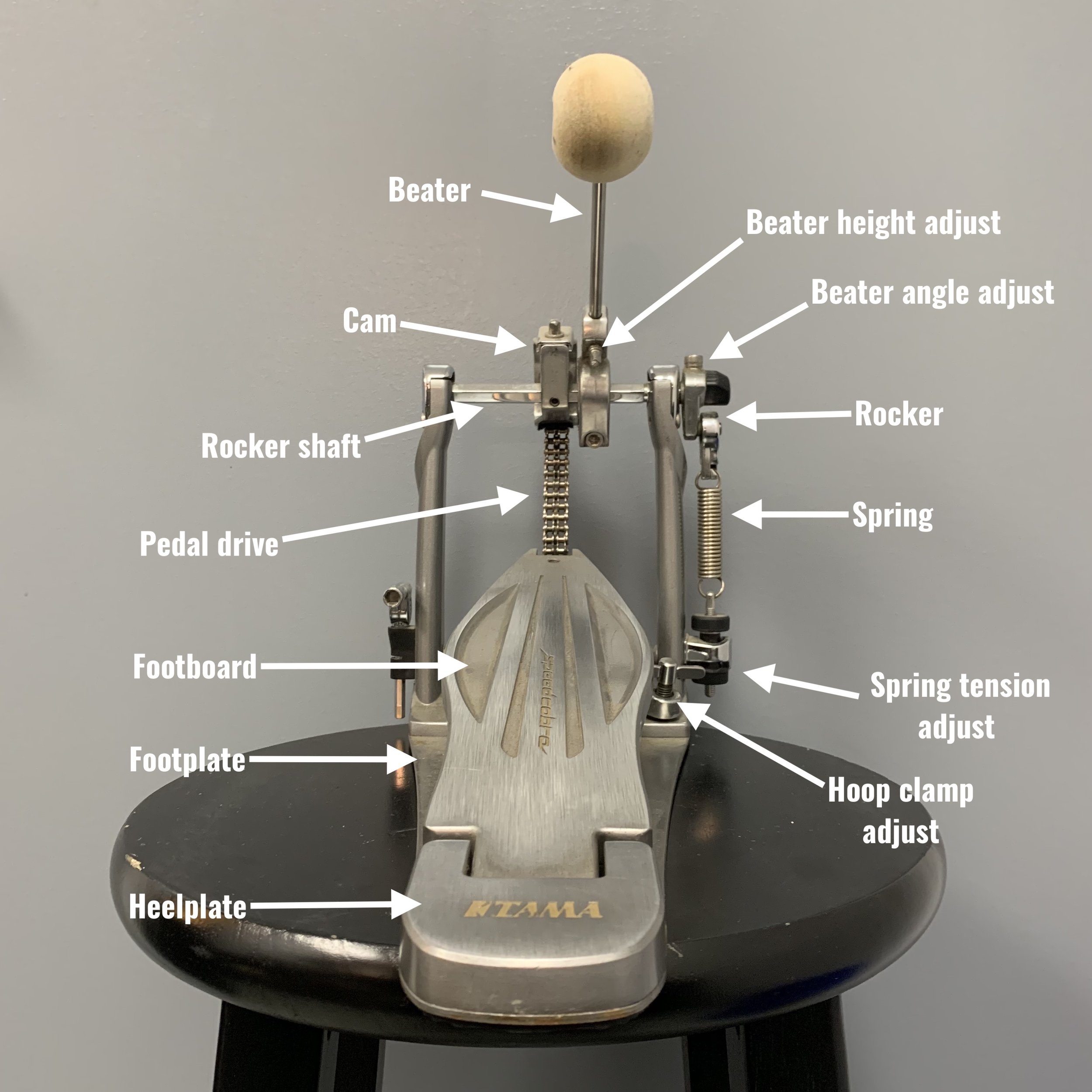 Kick pedal parts 1.jpeg