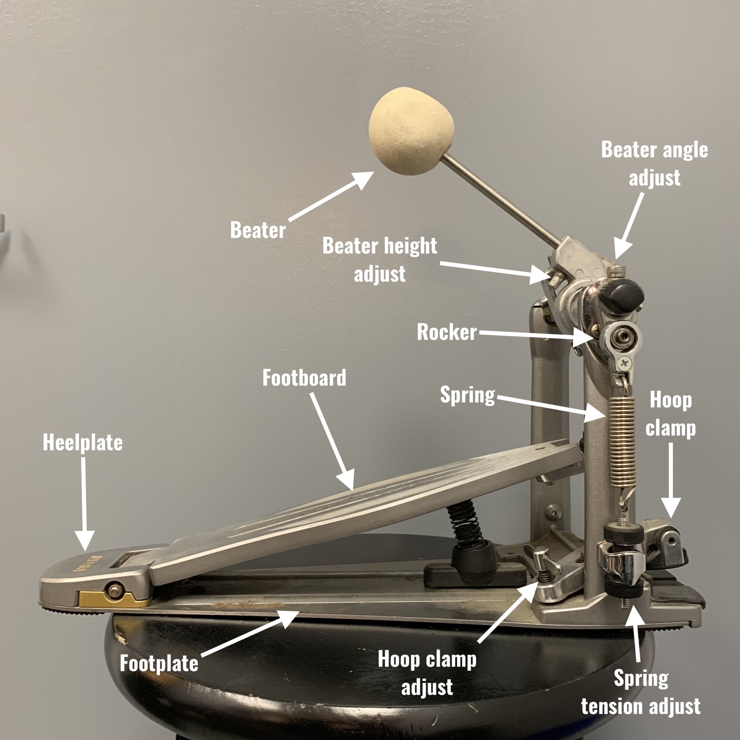 Kick pedal parts 2.jpeg