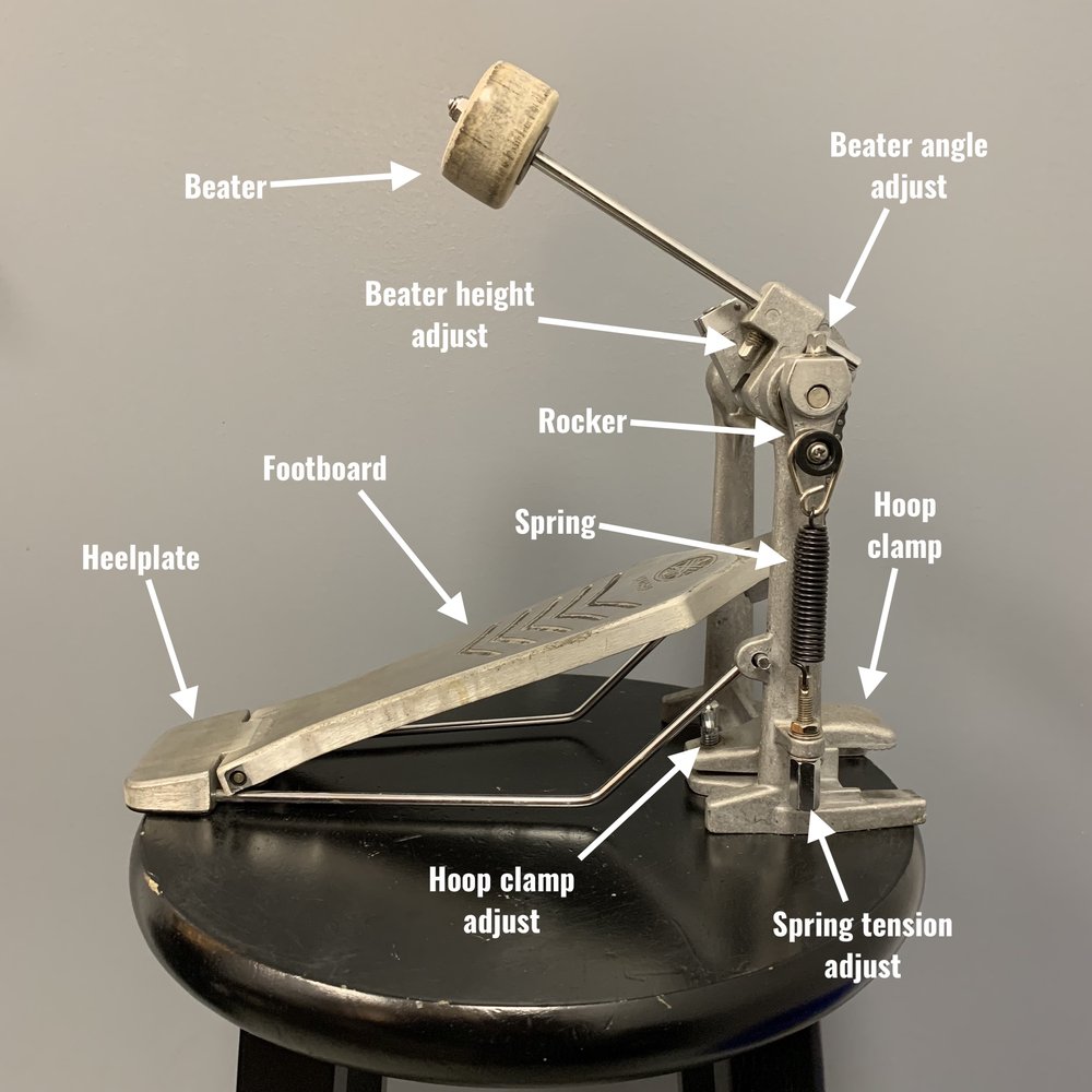 Kick pedal 2 parts 2.JPG