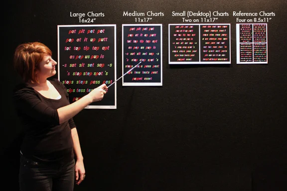 Charts for Learning to Read.jpg