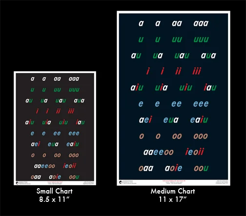 leo-color-chart-comparison.jpg