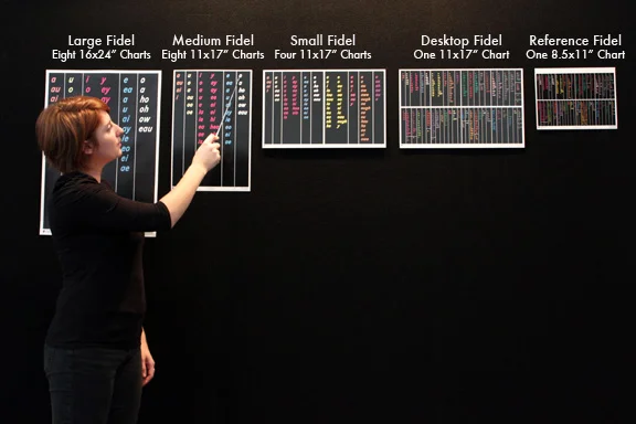 Fidels for Learning to Read.jpg