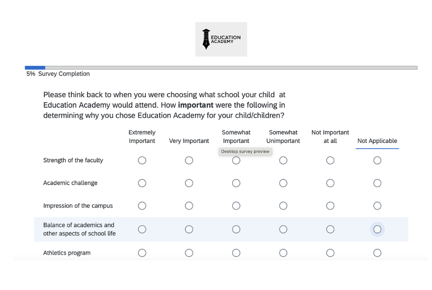What About Survey Fatigue?