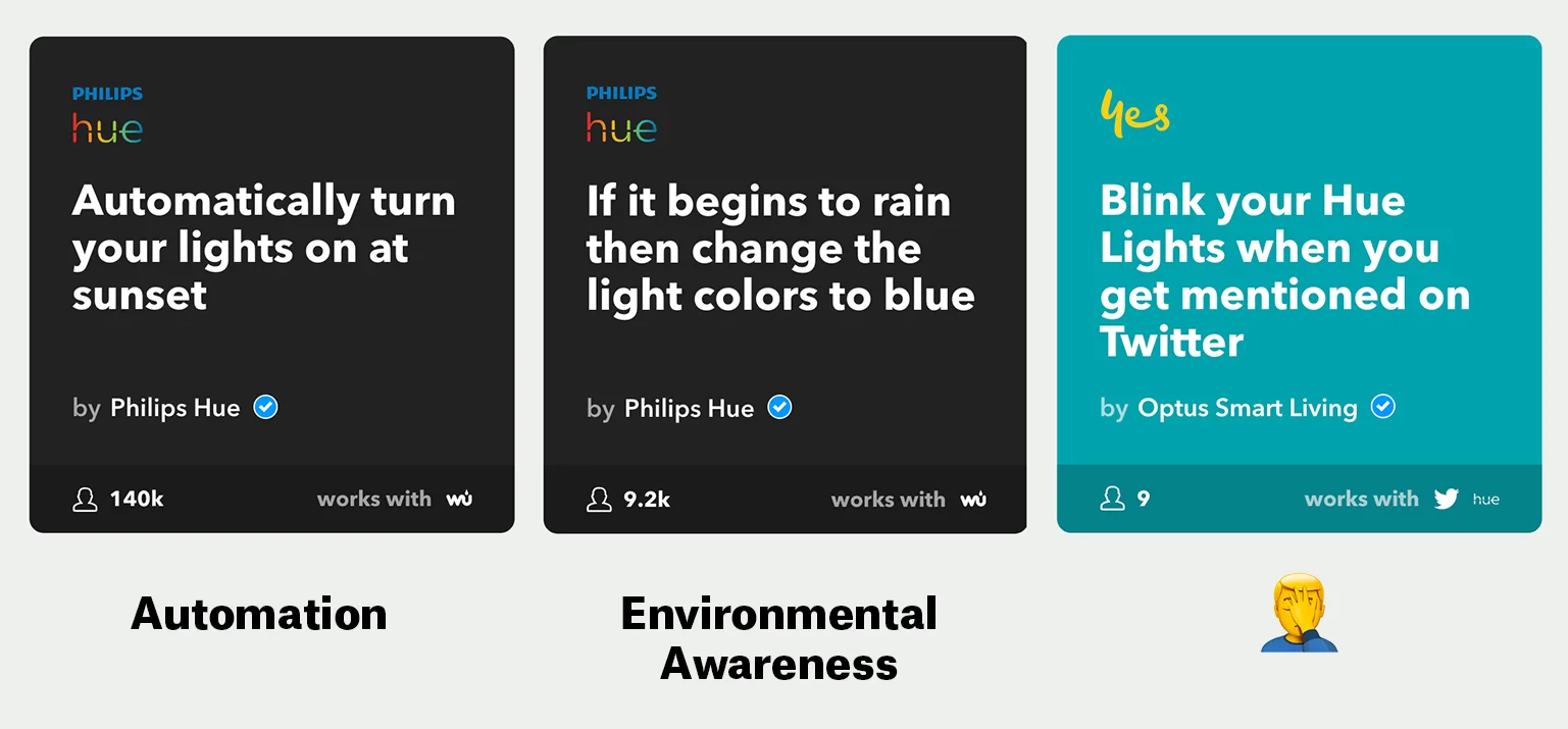 Philips Hue IFTTT recipes