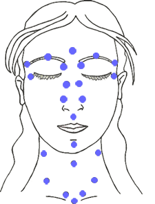 Facial pressure point diagram