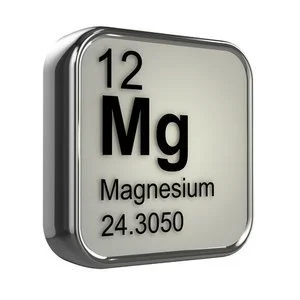 Magnesium for Skin Health