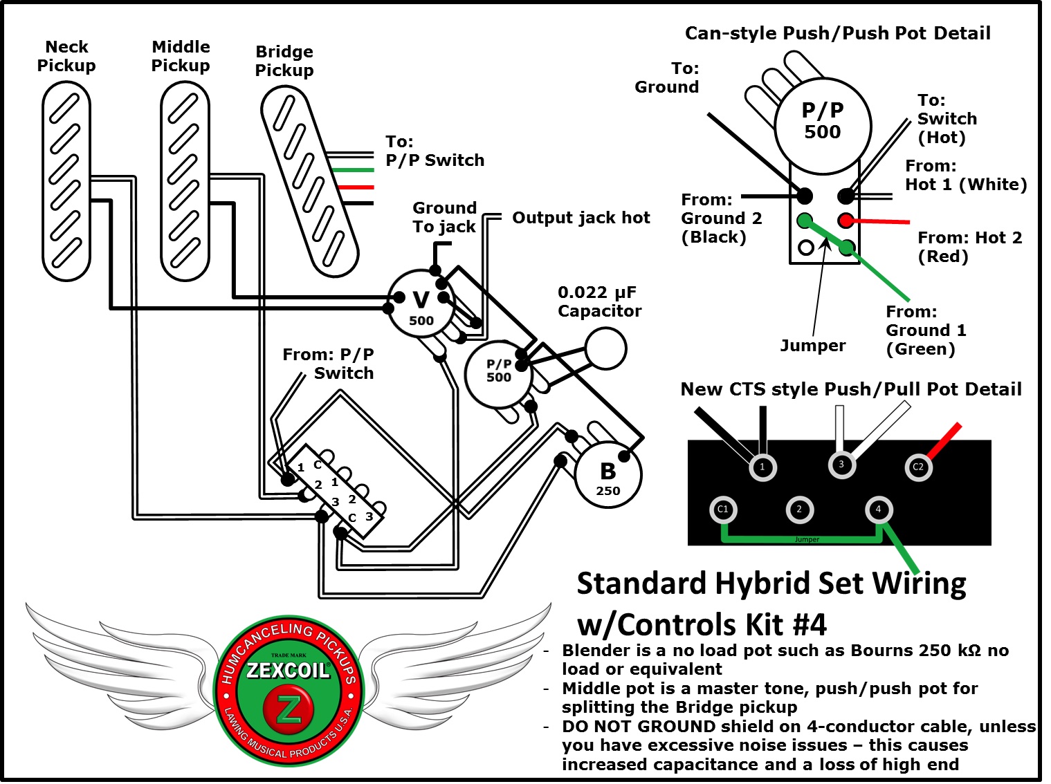 Controls Kit #4