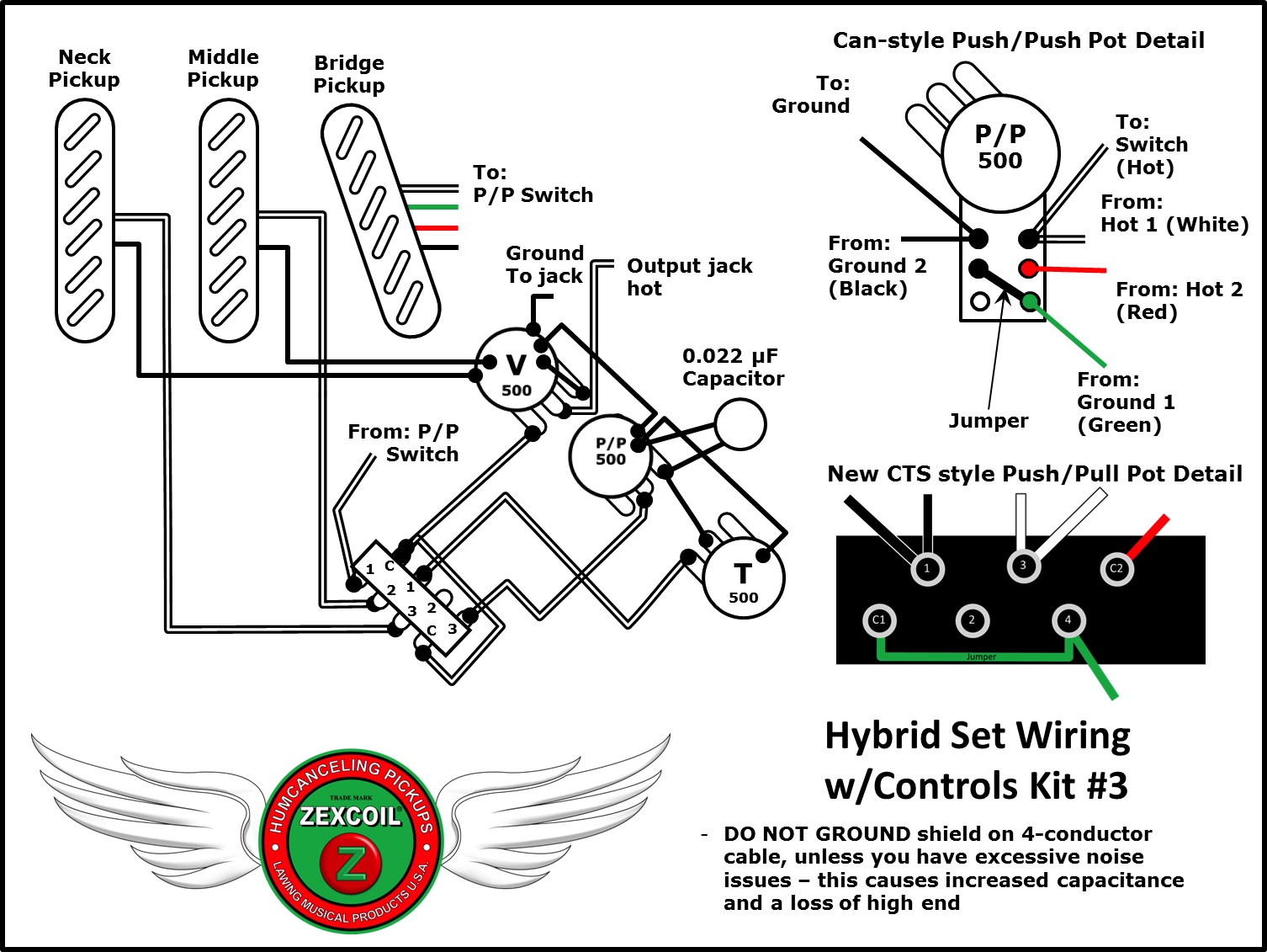 Controls Kit #3