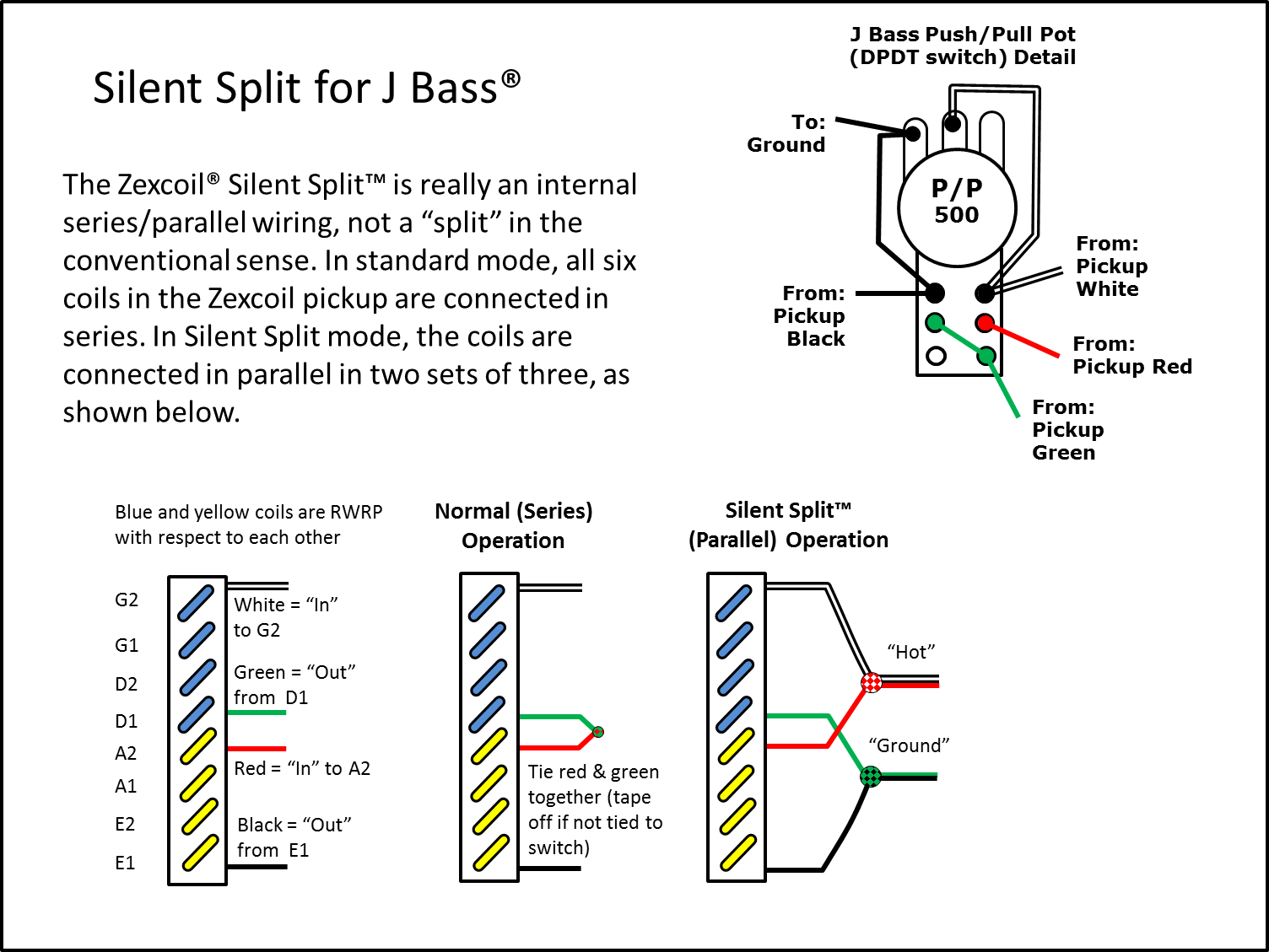 Silent Split™ Wiring for J Bass®