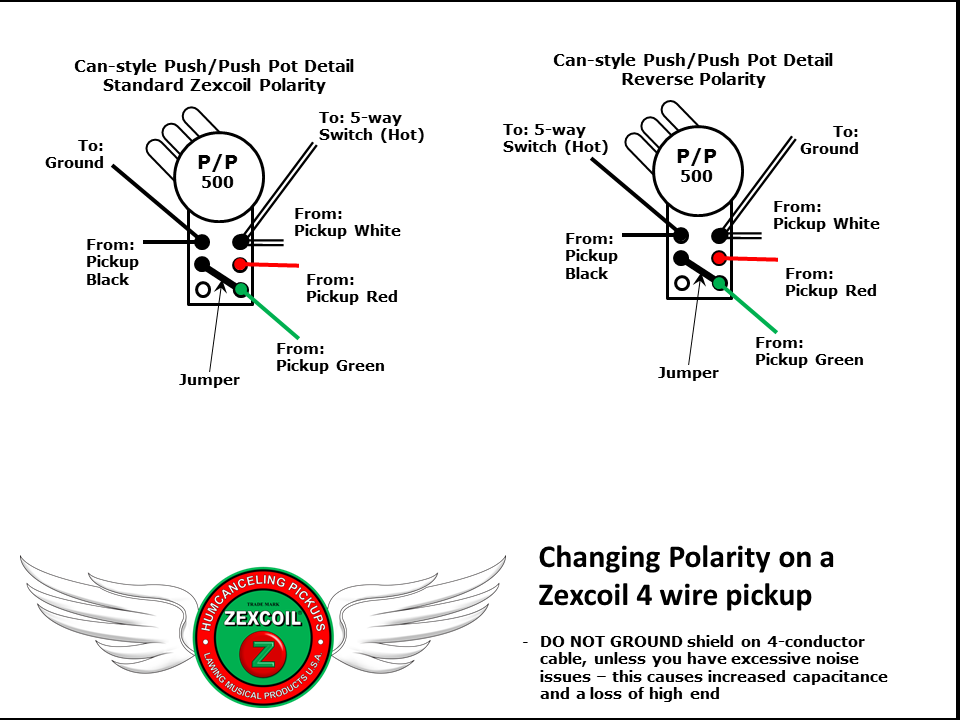 Changing Polarity on a Zexcoil 4-Wire Pickup