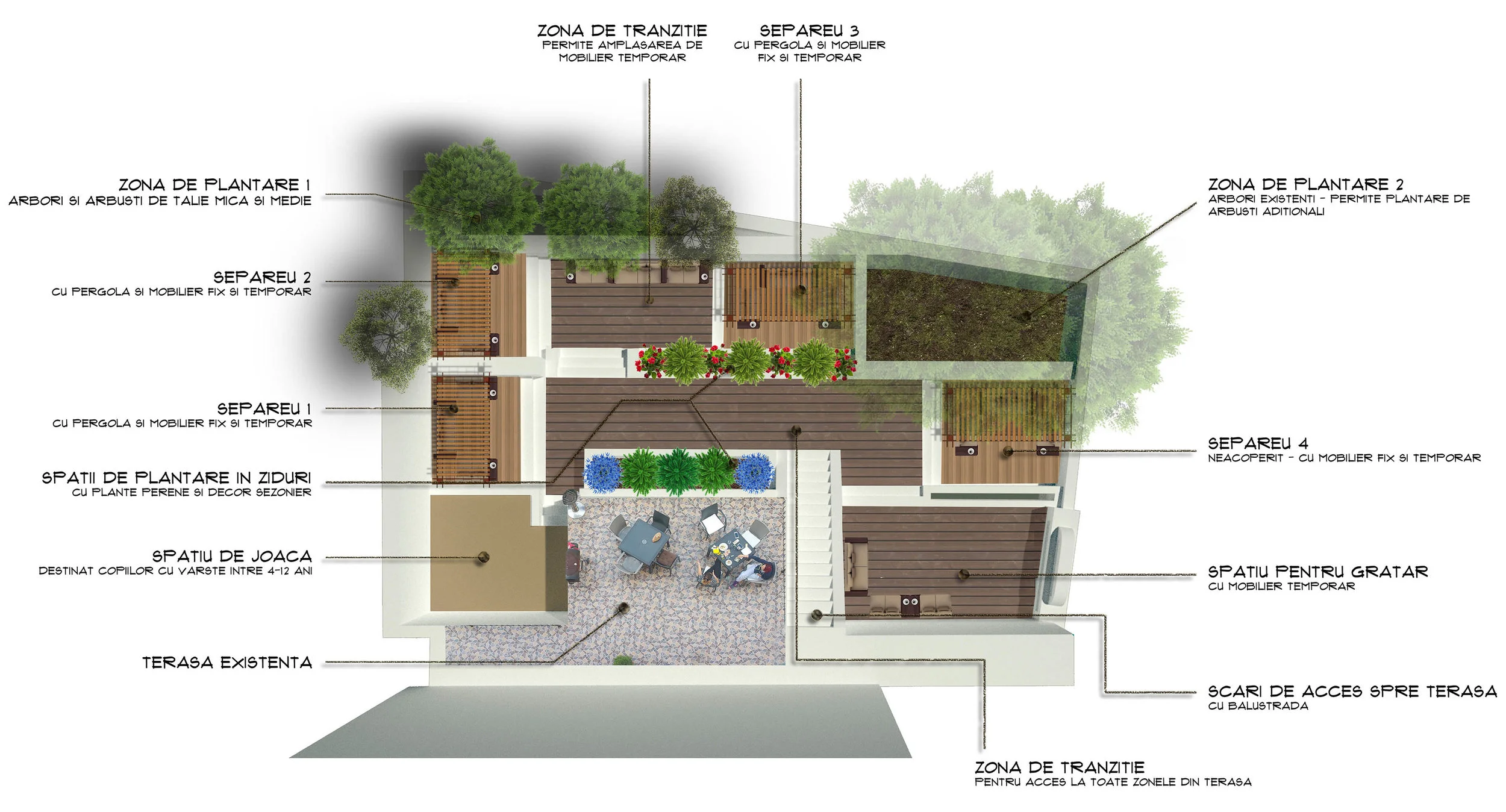 landscape, garden, gradina, amenajare, peisagist, landscape design, landscape architecure, gardening, gradinarit, terasa, balcon, imperium, dumitru, furnea, dumitru furnea, 
