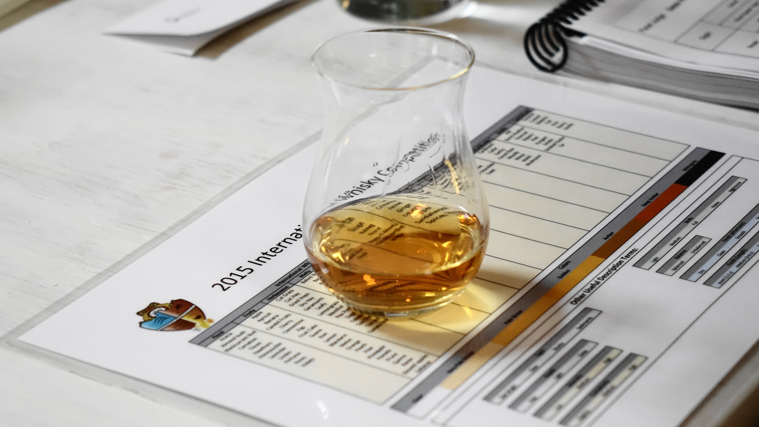 Tasting Chart - 2015 International Whisky Competiton