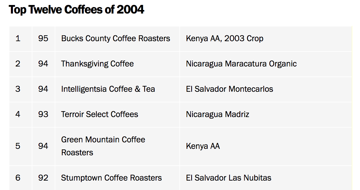 Screen Shot 2017-12-16 at 00.59.17.png